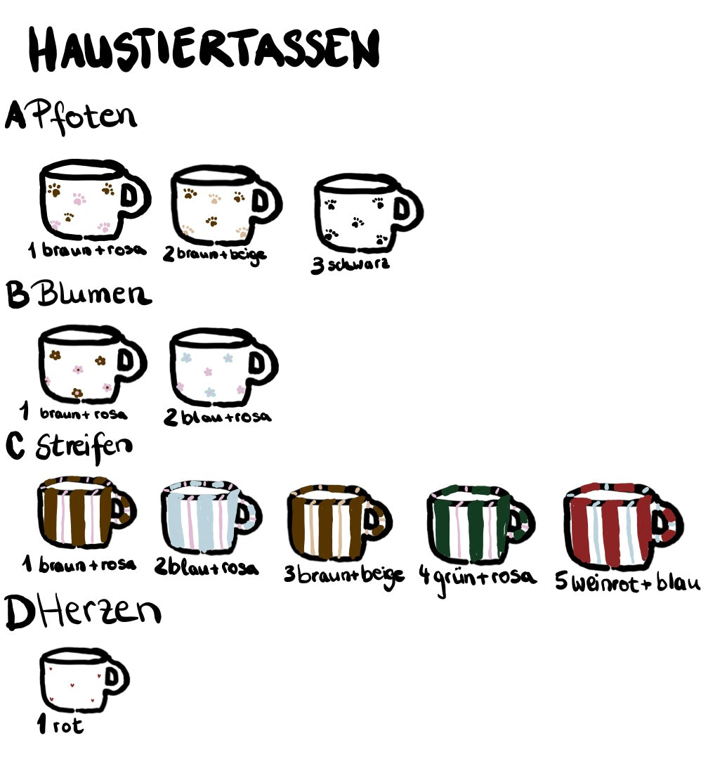 Personalisierte Haustiertassen - individuell angefertigt